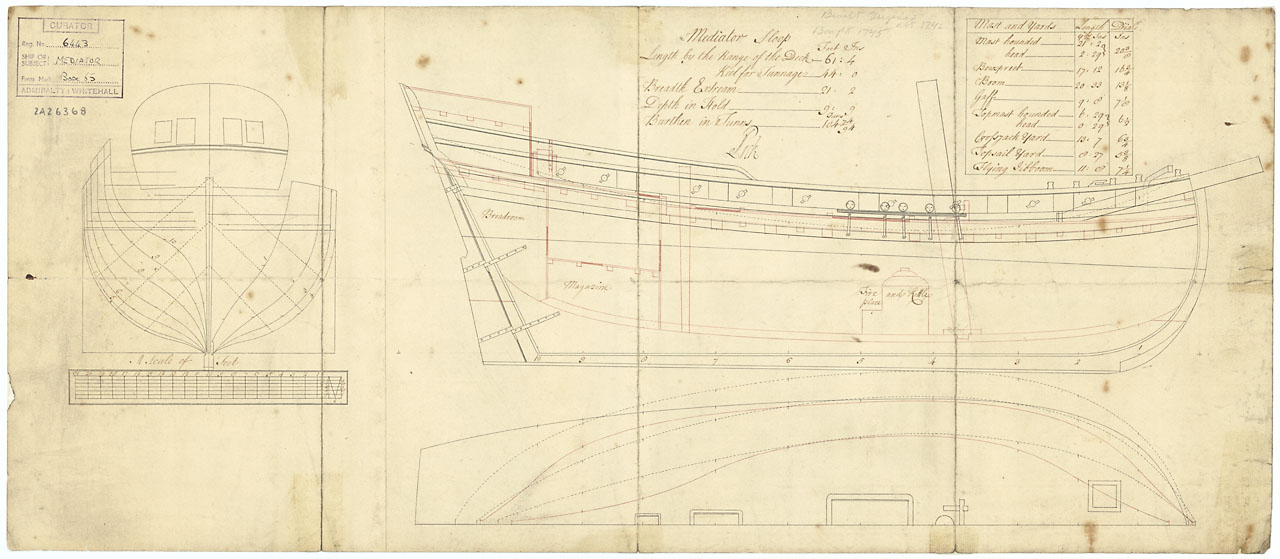 Chapelle Plan Mediator